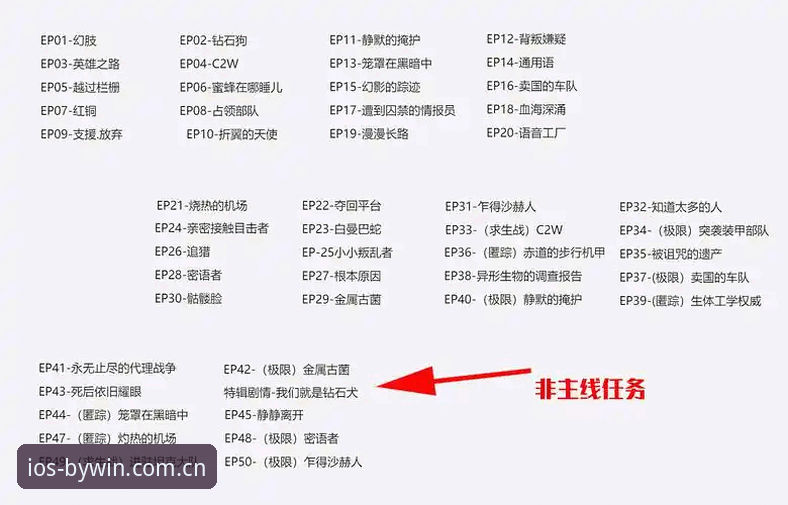 必赢亚洲官方下载评测 为什么必赢亚洲官方下载评测值得关注?从用户反馈到版本更新全解析