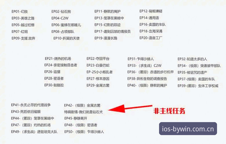 必赢亚洲最新网址 必赢亚洲游戏平台最新版本详解及iOS正版下载介绍